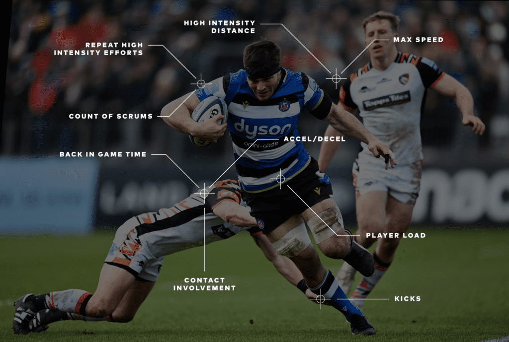 Atleta de rugby avançando enquanto é atingido por um oponente, com ícones destacando os dados coletados por dispositivos vestíveis.